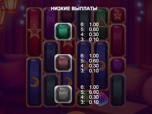 Бонусная игра в Medallion Низкие выплаты в Medallion