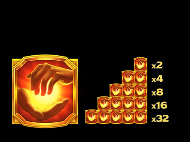 Бесплатные вращения Midas Golden Touch Бонусы слота Midas Golden Touch
